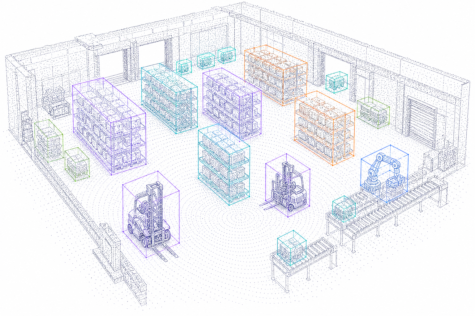 3D Bounding Boxes